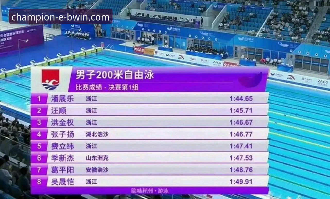 重庆冠军赛新星崛起与平台观赛体验的深度解析